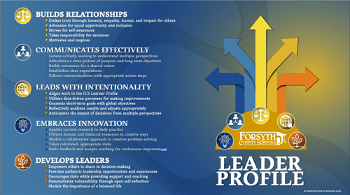 leader